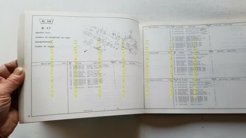 Honda CBX 400 F - 400 F2 1981 catalogo ricambi …