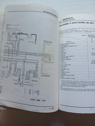 Honda CBX 400 F - CBX 500 F 1982-83 manuale …