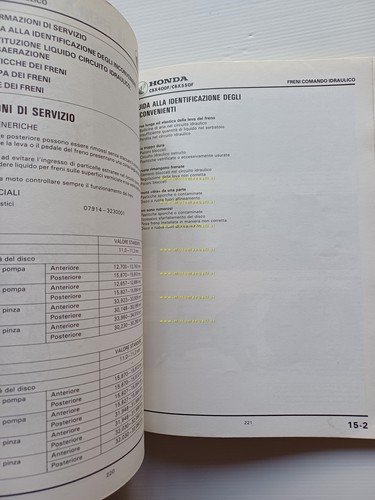 Honda CBX 400 F - CBX 500 F 1982-83 manuale …