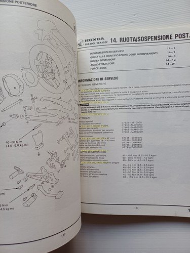 Honda CBX 400 F - CBX 500 F 1982-83 manuale …