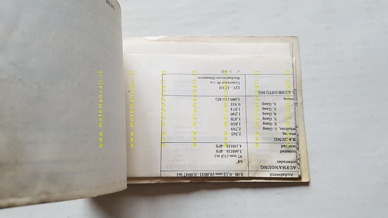 Honda CBX 400 F-F II 1982 manuale uso manutenzione INGLESE …