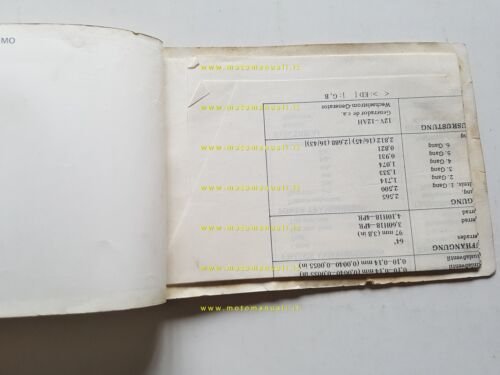 Honda CBX 550 F - CBX 550 F II 1982 …