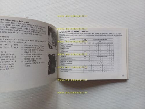 Honda CBX 550 F - CBX 550 F II 1983 …