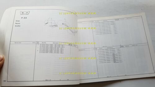 Honda CBX 750 F 1983 catalogo ricambi originale spare parts …