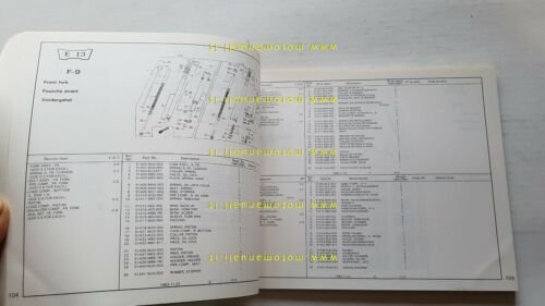 Honda CBX 750 F 1983 catalogo ricambi originale spare parts …