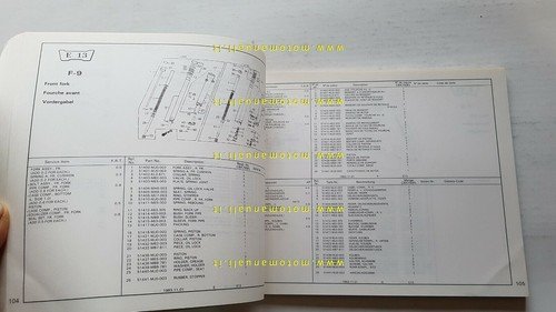 Honda CBX 750 F 1983 catalogo ricambi originale spare parts …