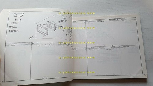 Honda CBX 750 F 1983 catalogo ricambi originale spare parts …