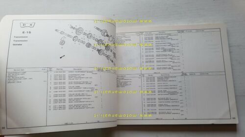 Honda CBX 750 F 1983 catalogo ricambi originale spare parts …