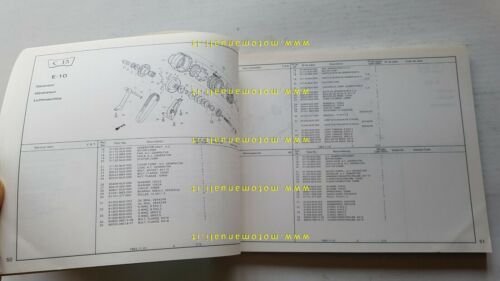 Honda CBX 750 F 1983 catalogo ricambi originale spare parts …