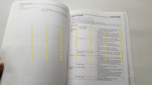 HONDA CG 125 1997 manuale officina INGLESE originale workshop manual