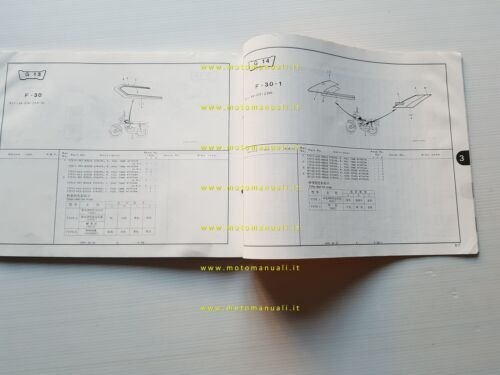 Honda CG 125 A-G-M 1991 catalogo ricambi originale spare parts …