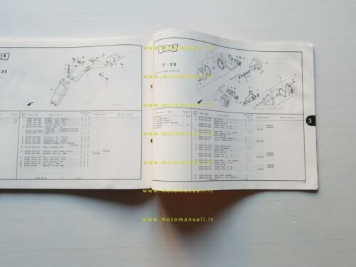 Honda CG 125 A-G-M 1991 catalogo ricambi originale spare parts …