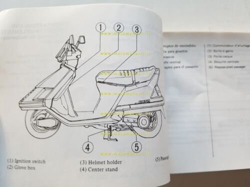 Honda CH 125 Spacy 1983 manuale uso manutenzione italiano originale