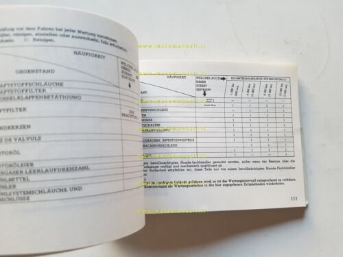 Honda CH 125 Spacy 1983 manuale uso manutenzione italiano originale