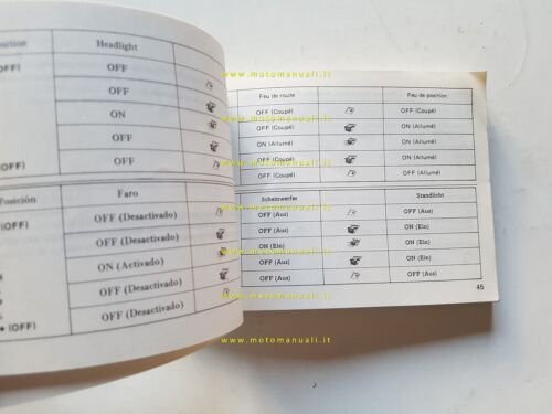 Honda CH 125 Spacy 1983 manuale uso manutenzione italiano originale