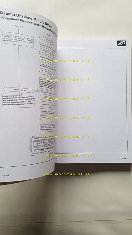 HONDA CIVIC Aero Deck Turbo D. 1998 SUPPLEMENTO manuale officina …