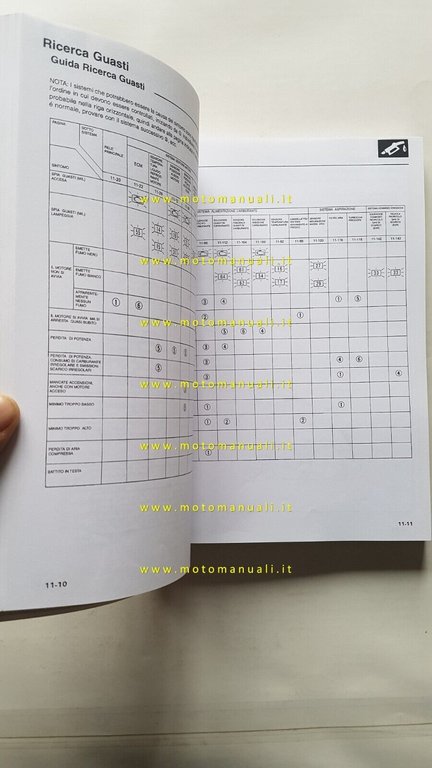 HONDA CIVIC Aero Deck Turbo D. 1998 SUPPLEMENTO manuale officina …