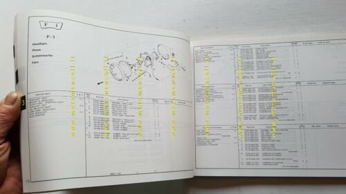 HONDA CMX 450 C 1986 catalogo ricambi ORIGINALE spare parts …