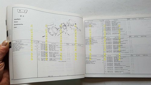 HONDA CMX 450 C 1986 catalogo ricambi ORIGINALE spare parts …