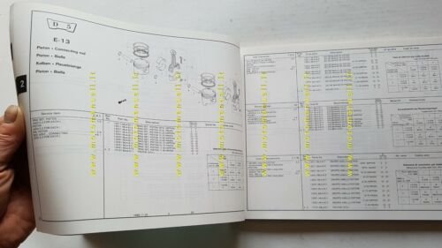 HONDA CMX 450 C 1986 catalogo ricambi ORIGINALE spare parts …