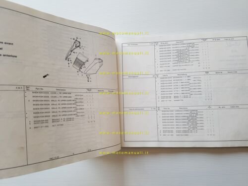 HONDA CN 250 - Helix 1987 catalogo ricambi italiano originale