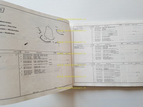 HONDA CN 250 - Helix 1987 catalogo ricambi italiano originale