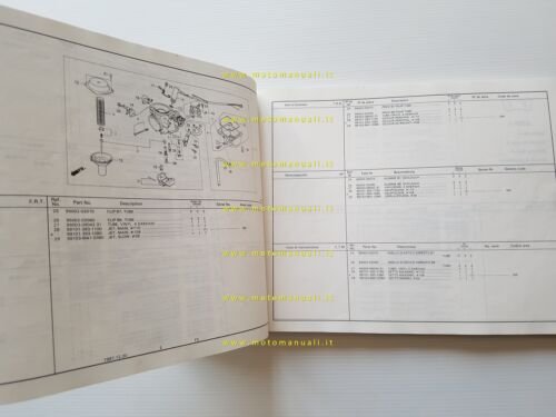HONDA CN 250 - Helix 1987 catalogo ricambi italiano originale