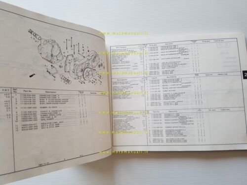 HONDA CN 250 - Helix 1987 catalogo ricambi italiano originale
