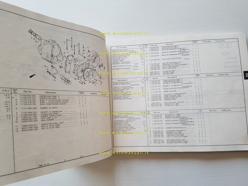 HONDA CN 250 - Helix 1987 catalogo ricambi italiano originale