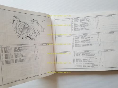 HONDA CN 250 - Helix 1987 catalogo ricambi italiano originale