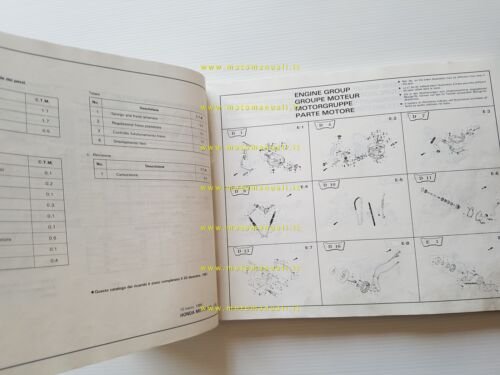 HONDA CN 250 - Helix 1987 catalogo ricambi italiano originale