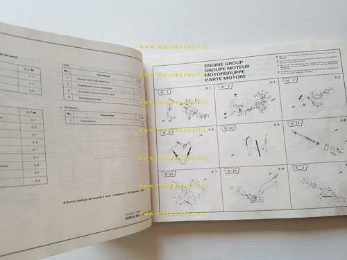 HONDA CN 250 - Helix 1987 catalogo ricambi italiano originale