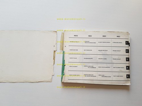 HONDA CN 250 - Helix 1987 catalogo ricambi italiano originale