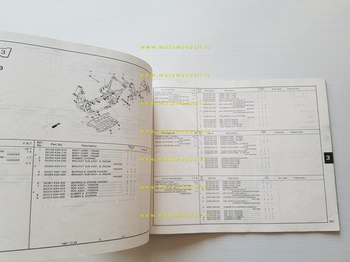 HONDA CN 250 - Helix 1987 catalogo ricambi italiano originale