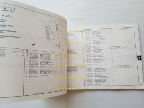 HONDA CN 250 - Helix 1987 catalogo ricambi italiano originale