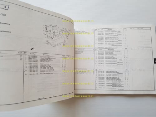 HONDA CN 250 - Helix 1987 catalogo ricambi italiano originale