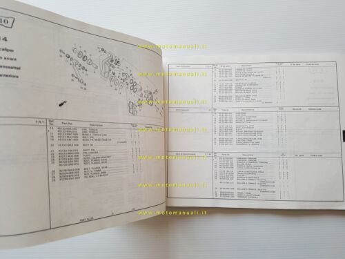 HONDA CN 250 - Helix 1987 catalogo ricambi italiano originale
