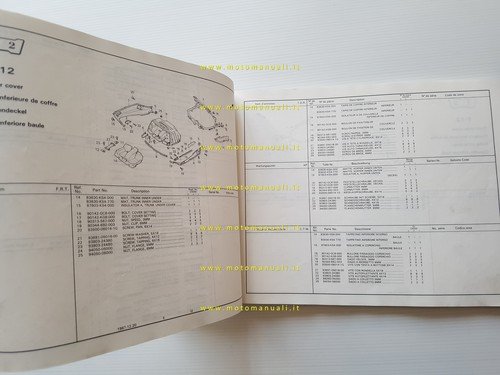 HONDA CN 250 - Helix 1987 catalogo ricambi italiano originale