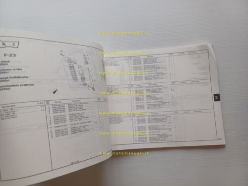 HONDA CN 250 Helix 1987 catalogo ricambi originale