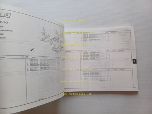 HONDA CN 250 Helix 1987 catalogo ricambi originale