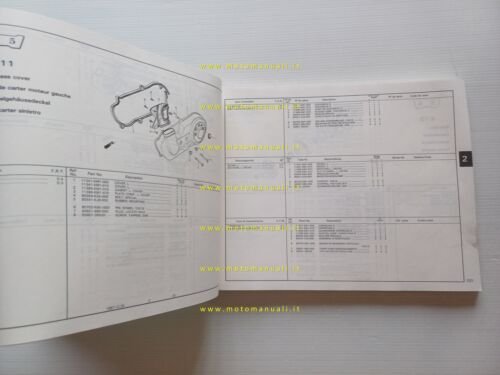 HONDA CN 250 Helix 1987 catalogo ricambi originale