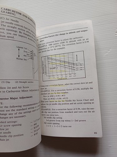 Honda CR 125 Cross 1987 manuale uso manutenzione libretto istruzioni …
