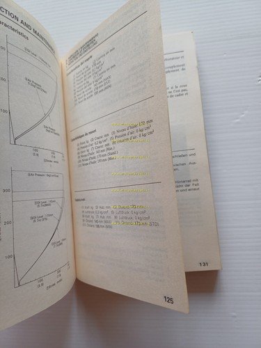 HONDA CR 125 R Cross 1982-83 manuale uso manutenzione originale