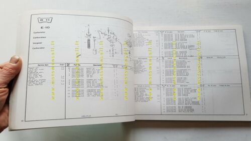 Honda CR 450 R- 480 R 1981 catalogo ricambi originale …