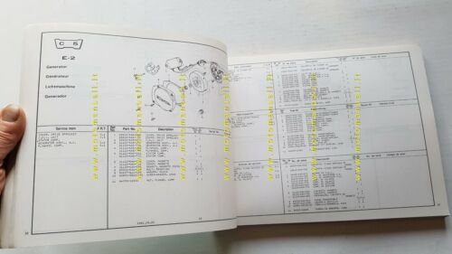 Honda CR 450 R- 480 R 1981 catalogo ricambi originale …