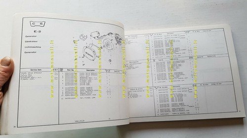 Honda CR 450 R- 480 R 1981 catalogo ricambi originale …