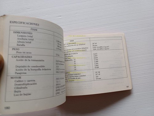 Honda CR 50 Cross 1984 manuale uso manutenzione libretto istruzioni …