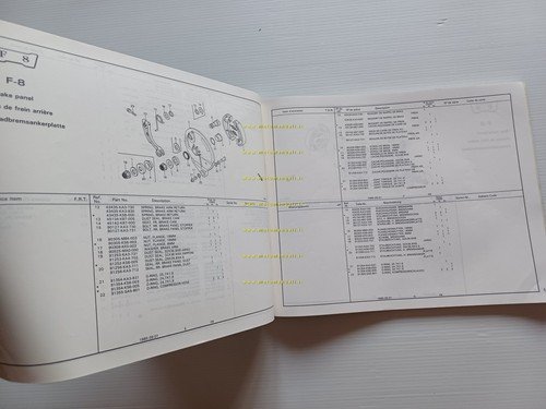 HONDA CR 500 R E-F-G Cross 1985-86 catalogo ricambi originale