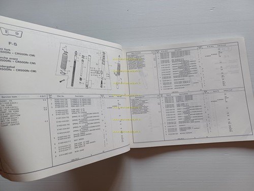HONDA CR 500 R E-F-G Cross 1985-86 catalogo ricambi originale