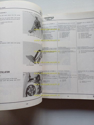 HONDA CX 400 - CX 500 Sports 1982 manuale officina …